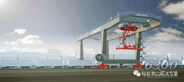 科尼BOXPORTER轨道式龙门起重机(RMG)