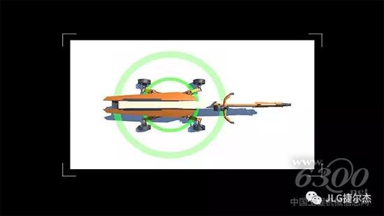 图为JLG无接触增强性探测系统(EDS)模拟演示