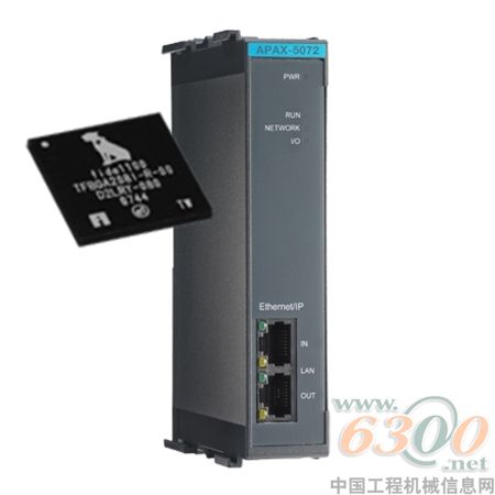 Innovasic-Advantech-Graphic